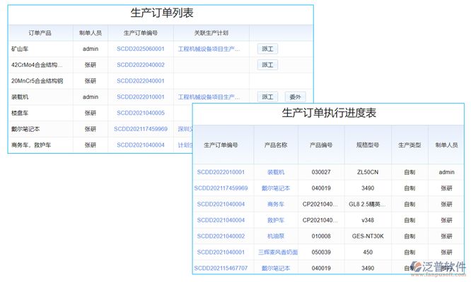 鋼結構制造流程（鋼結構制造的主要流程） 鋼結構框架施工 第3張