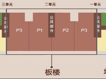 北京的板樓和塔樓的區(qū)別是什么（北京板樓與塔樓的區(qū)別）