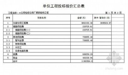 鋼結構廠房人工費報價？（鋼結構廠房人工費報價） 結構砌體施工 第4張