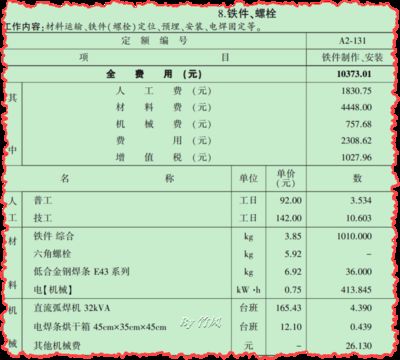 鋼結構最新定額人工費（鋼結構最新定額人工費大概在1000-1500元/噸之間） 結構工業裝備設計 第2張