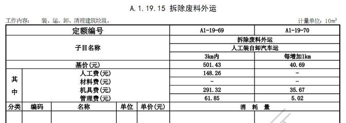 鋼結構最新定額人工費（鋼結構最新定額人工費大概在1000-1500元/噸之間） 結構工業裝備設計 第5張