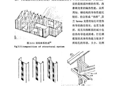 北京工業大學鋼結構（北京工業大學在鋼結構領域取得了顯著成就） 北京網架設計 第4張