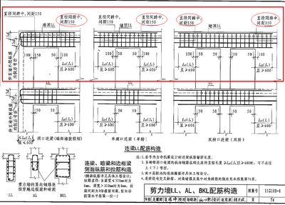 屋面鋼筋錨固長度圖集（屋面鋼筋錨固長度計算公式） 北京網架設計 第1張