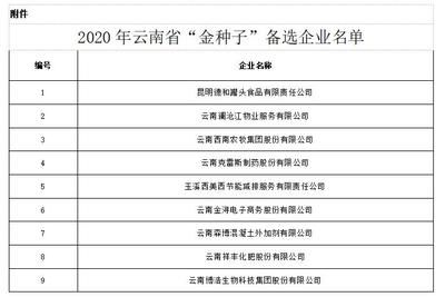 云南森博混凝土外加劑有限公司（云南森博混凝土外加劑有限公司怎么樣） 結構機械鋼結構設計 第1張