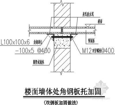 屋面梁加固方法圖解圖片（屋面梁加固方法） 北京加固設計（加固設計公司） 第5張