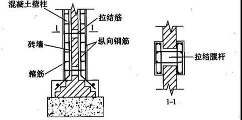 樓板加固規范最新版（最新樓板加固規范和方法） 裝飾幕墻設計 第4張