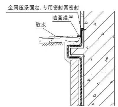 粘貼鋼板壓條怎么做（粘貼鋼板壓條加固效果檢測方法） 裝飾幕墻施工 第1張