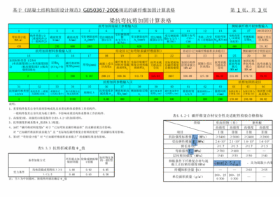 碳纖維加固計算軟件（碳纖維加固計算軟件價格對比碳纖維加固計算軟件） 鋼結構跳臺施工 第4張