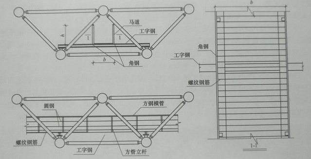 網架結構施工規范標準最新（網架結構施工規范標準） 鋼結構鋼結構停車場施工 第3張