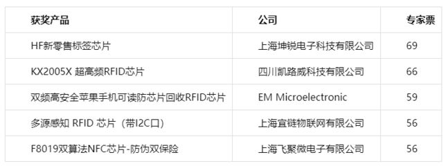 上海坤銳電子科技有限公司怎么樣經常加班嗎知乎（上海坤銳電子科技有限公司員工滿意度調查員工生活質量） 鋼結構鋼結構停車場施工 第2張