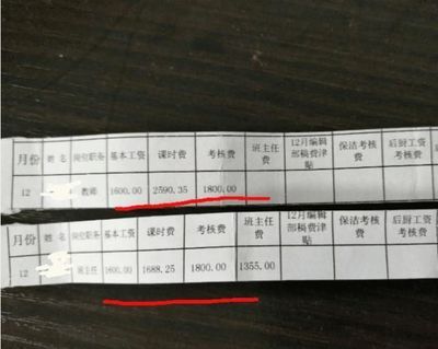 鋼結構制圖員工資 建筑施工圖設計 第5張