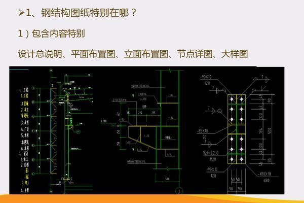 怎樣看懂鋼結構圖紙識讀視頻 裝飾家裝施工 第2張