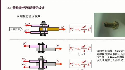 螺栓的抗剪切力 北京加固設計 第2張