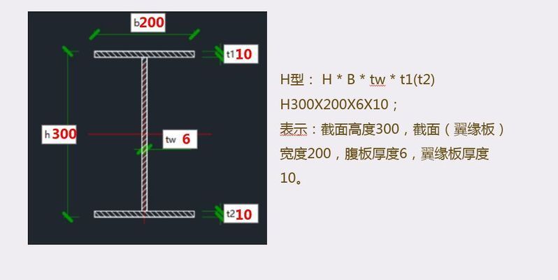 云南鋁單板廠家電話多少（云南鋁單板廠家主要生產各種規格和類型的鋁單板質量如何保證） 北京鋼結構設計問答