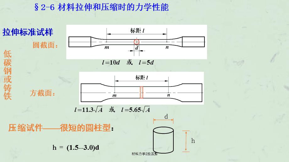 試比較低碳鋼在拉伸及壓縮時的力學性能（低碳鋼在壓縮時的力學性能有所差異） 鋼結構門式鋼架施工 第5張