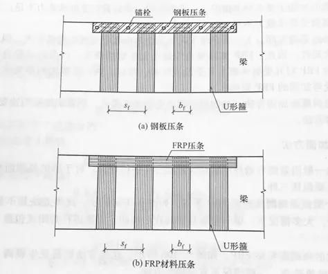 粘貼鋼板壓條圖紙（粘貼鋼板壓條圖紙是什么） 結構機械鋼結構施工 第3張