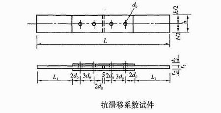 最新的鋼結構設計規范對高強螺栓要求扭剪性嗎（最新的鋼結構設計規范對高強螺栓提出了扭剪性的要求） 鋼結構鋼結構螺旋樓梯設計 第1張