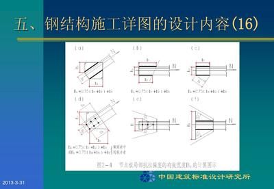 鋼結構制圖規則 裝飾幕墻施工 第5張