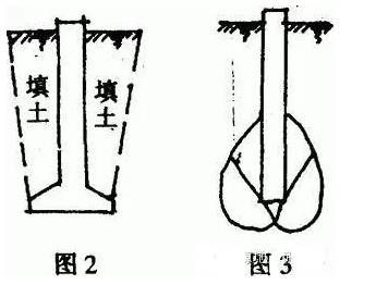 建個閣樓多少錢一平方（建一個閣樓的費用受多種因素影響） 裝飾家裝施工 第3張