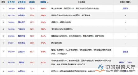 碳纖維制造商排名前十 結構機械鋼結構施工 第1張