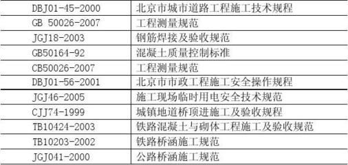 橋梁鋼筋焊接及驗收規范最新版 鋼結構鋼結構停車場施工 第2張