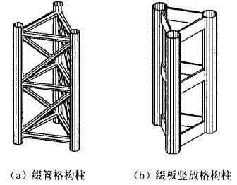 軸心受壓格構式綴板柱,柱高8米 鋼結構蹦極設計 第5張