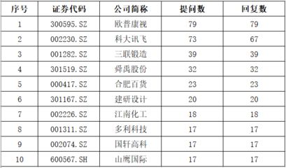 全國鋼結構公司排名前30（全國鋼結構公司排名前30的企業） 鋼結構鋼結構停車場設計 第4張