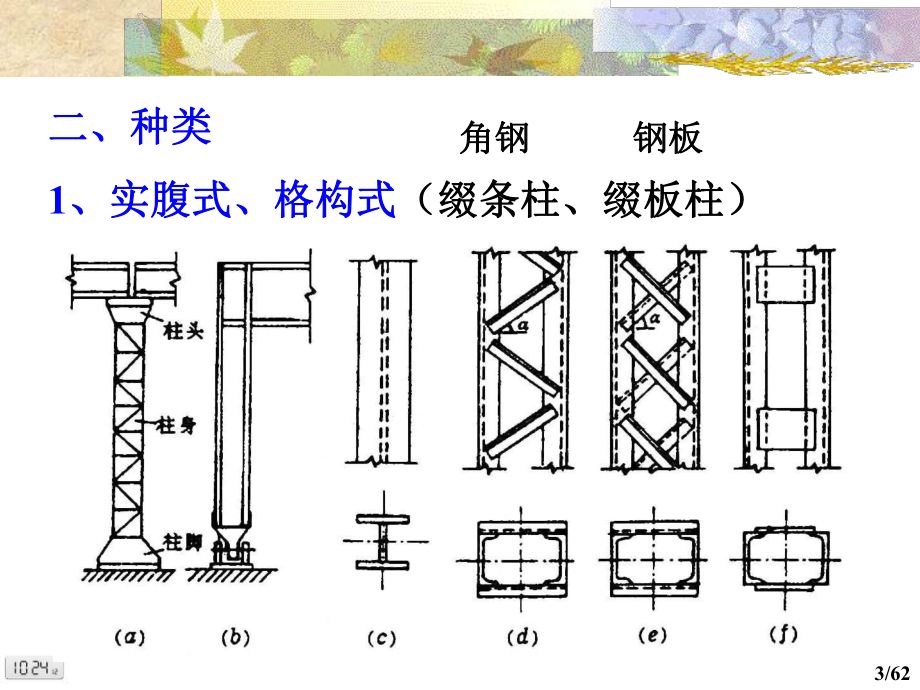 格構柱綴件（格構柱的綴件在保證建筑結構的穩定性和安全性方面起著至關重要的作用） 北京鋼結構設計 第4張