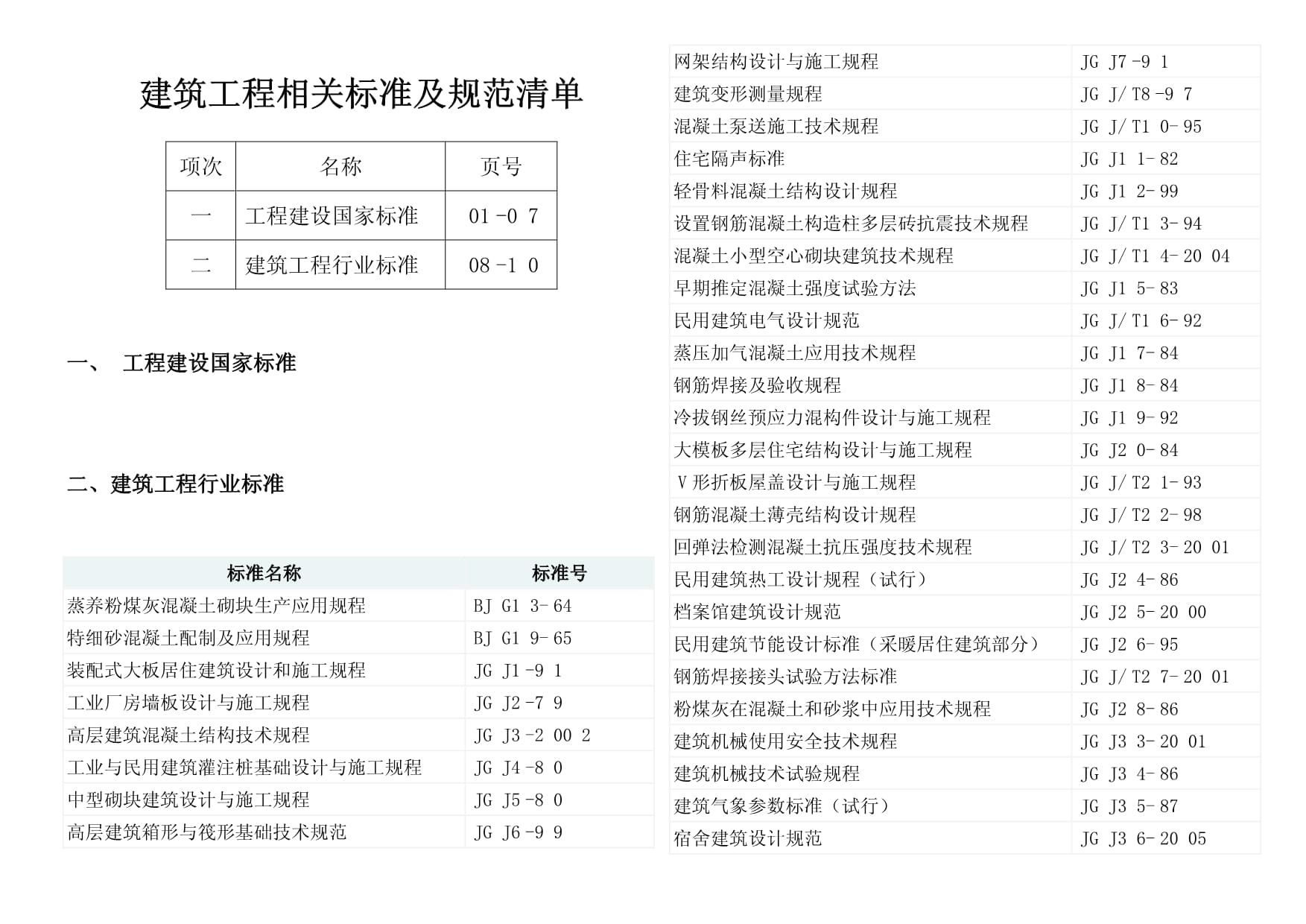 網架結構設計與施工規程應用指南 鋼結構跳臺設計 第4張