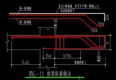 磚混結(jié)構(gòu)梁的設(shè)置要求