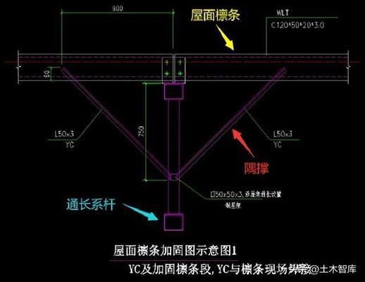 光伏屋頂加固2023規(guī)范標(biāo)準(zhǔn)圖片大全