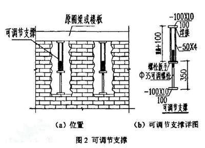 磚混結(jié)構(gòu)圈梁鋼筋搭接規(guī)范圖集（磚混結(jié)構(gòu)圈梁鋼筋搭接的規(guī)范圖集） 建筑效果圖設(shè)計(jì) 第4張