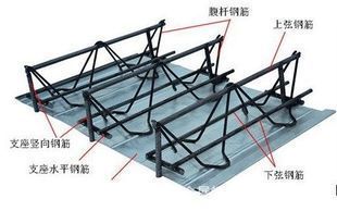 桁架鋼板底座規(guī)格 結(jié)構(gòu)地下室設(shè)計(jì) 第3張