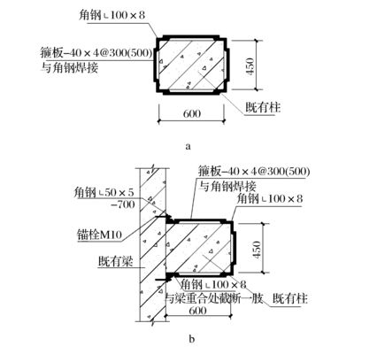 光伏屋頂加固2023規(guī)范最新版本（光伏屋頂加固施工流程詳解） 結(jié)構(gòu)地下室設(shè)計 第2張