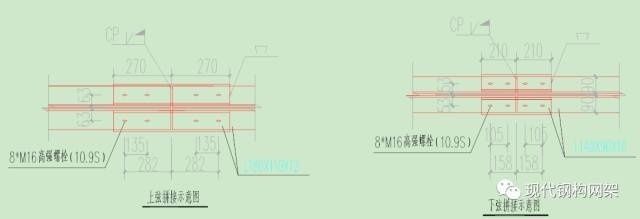 桁架施工方案設(shè)計流程（鋼桁架橋施工常見問題） 鋼結(jié)構(gòu)有限元分析設(shè)計 第4張