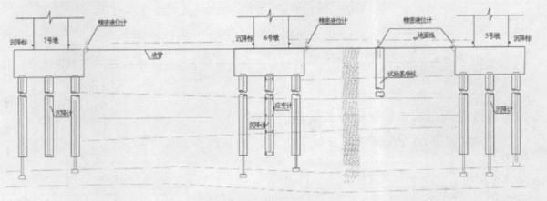 樁基下沉的補救措施有哪些（樁基下沉是樁基施工中的常見問題，樁基下沉的補救措施） 鋼結(jié)構(gòu)蹦極設(shè)計 第4張