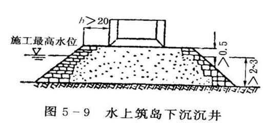 基礎(chǔ)下沉什么意思（基礎(chǔ)下沉對(duì)建筑安全的影響） 鋼結(jié)構(gòu)蹦極設(shè)計(jì) 第5張